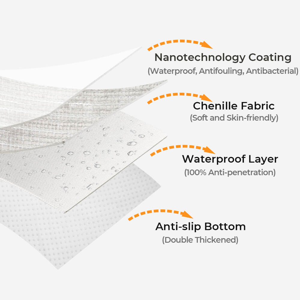 Waterproof Antimicrobial Simple Striped Chenille Anti-scratch Couch Cover
