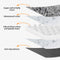 Luxury Super Large Sleep Deeper Oval Bed Human Dog Bed - FUNNYFUZZY